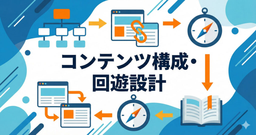 Webサイト改善⑦：コンテンツ構成・回遊設計