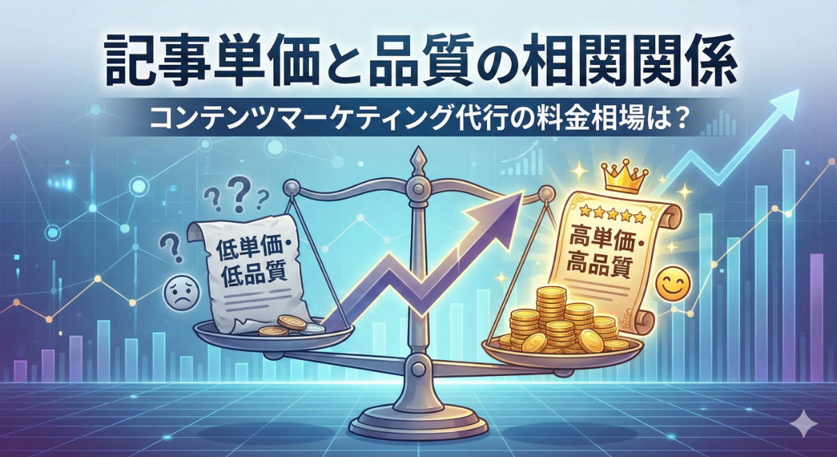 コンテンツマーケティング代行の料金相場は？